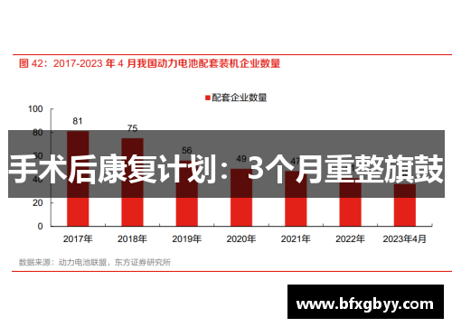 手术后康复计划：3个月重整旗鼓